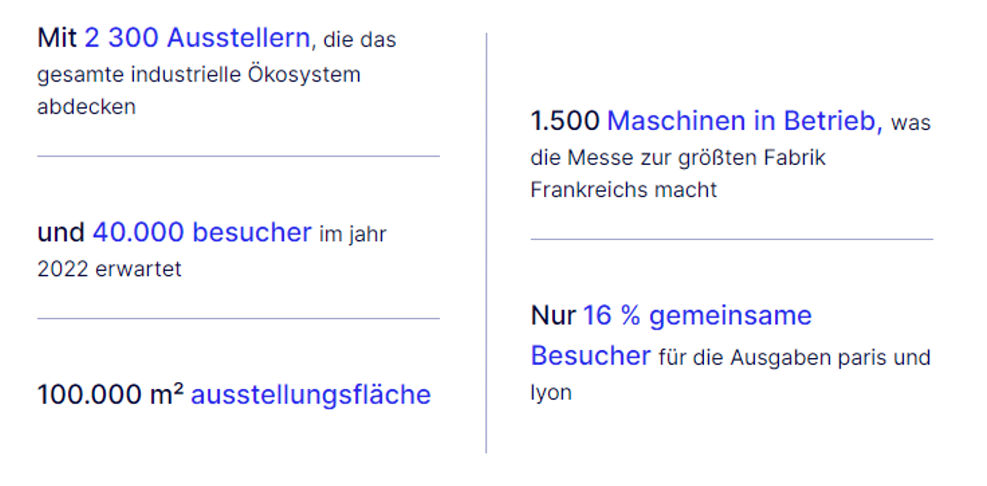 GLOBAL INDUSTRIE